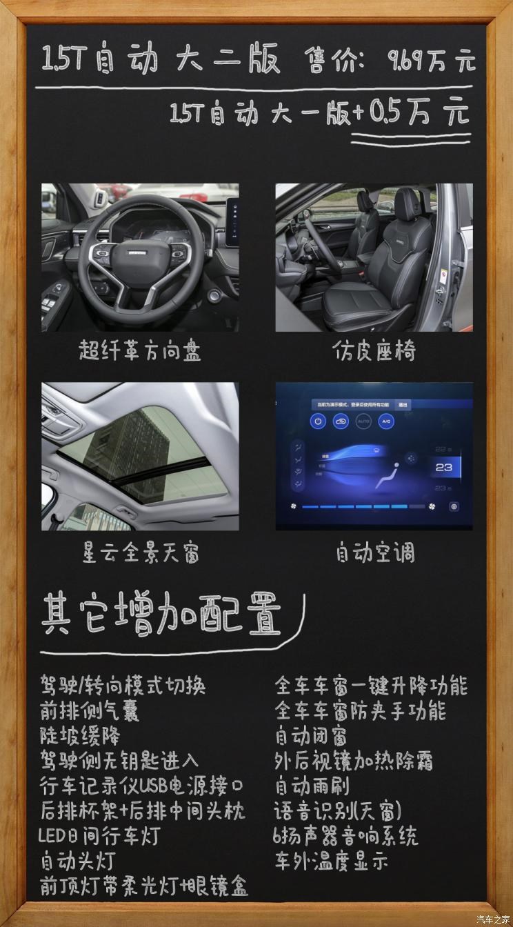 长城汽车 哈弗初恋 2021款 1.5T 自动大四版